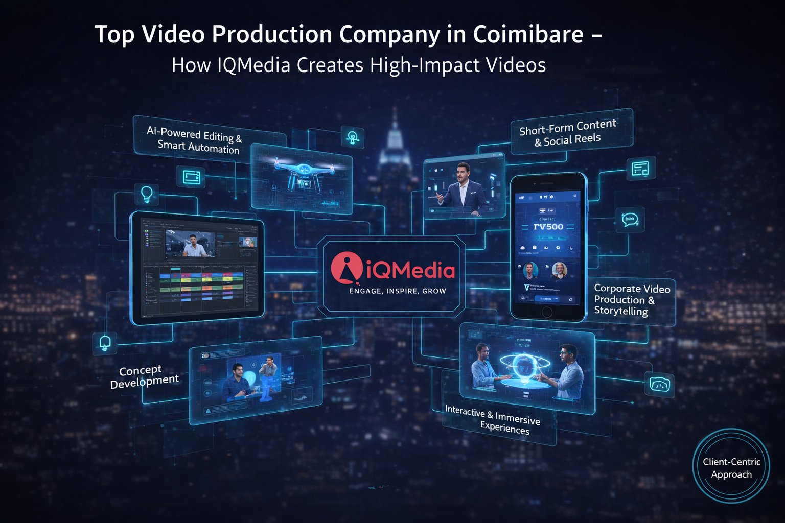 Top Video Production Company in Coimbatore – How IQMedia Creates High-Impact Videos