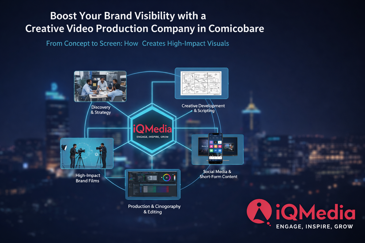 Boost Your Brand Visibility with a Creative Video Production Company in Coimbatore